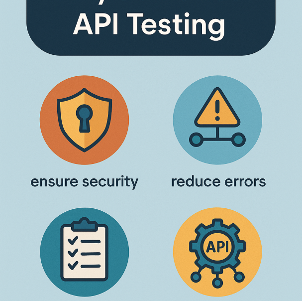 Need of API testing